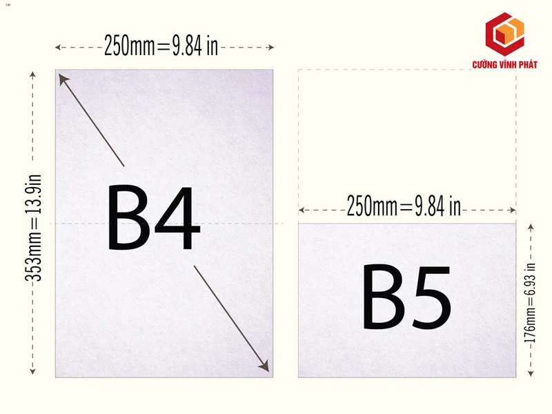 Giấy B5 bao nhiêu cm? Kích thước khổ giấy B5 bao nhiêu CM, MM, INCH, PIXELS