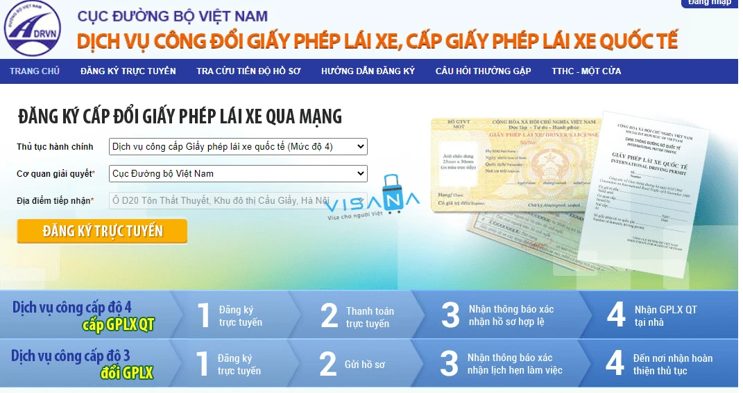 Giấy phép lái xe quốc tế: Hướng dẫn và lợi ích