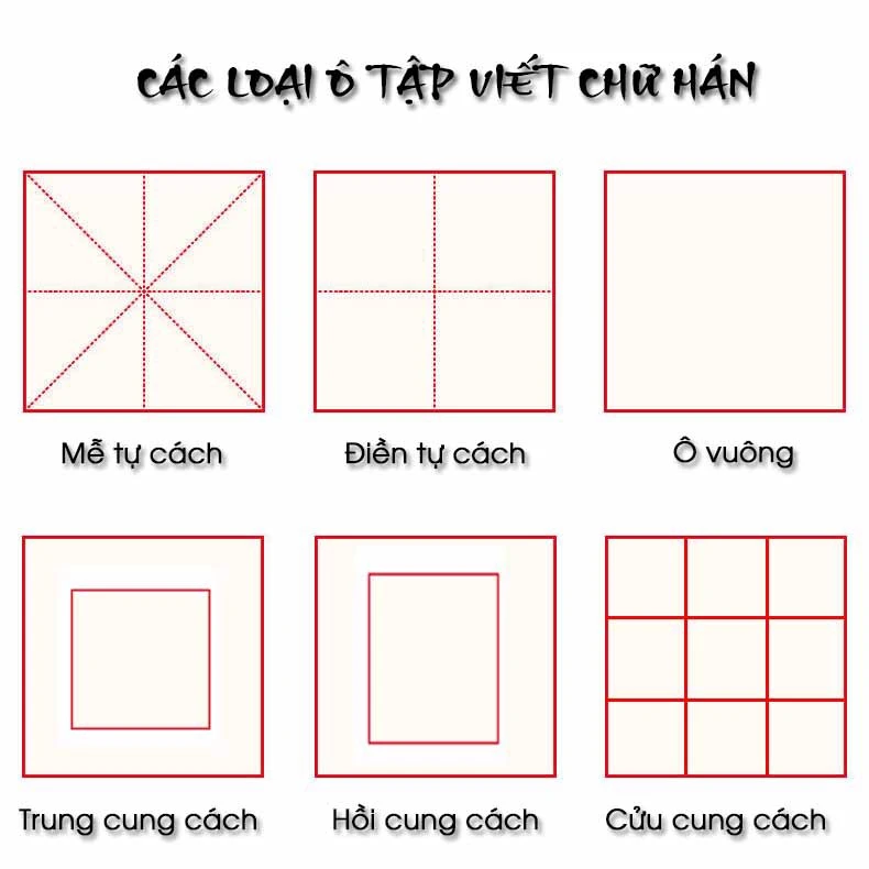 Giấy viết tiếng Trung và lợi ích của việc viết tay