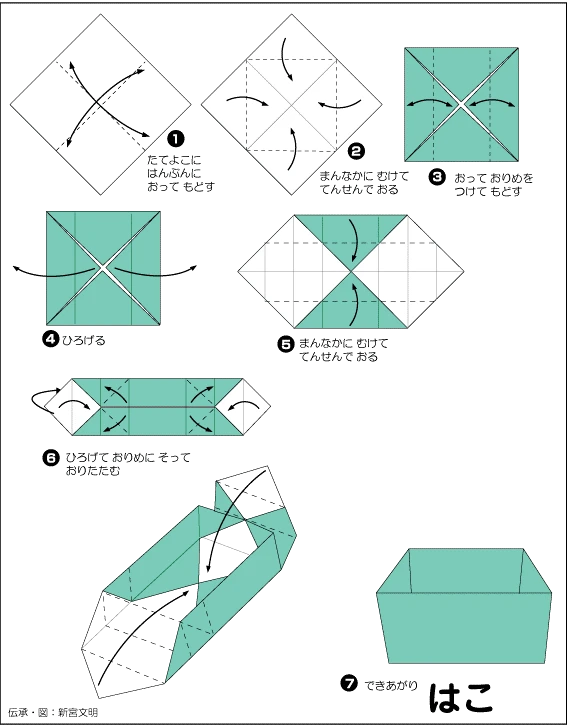 HƯỚNG DẪN GẤP GIẤY ORIGAMI TỪ A-Z CHO NGƯỜI MỚI