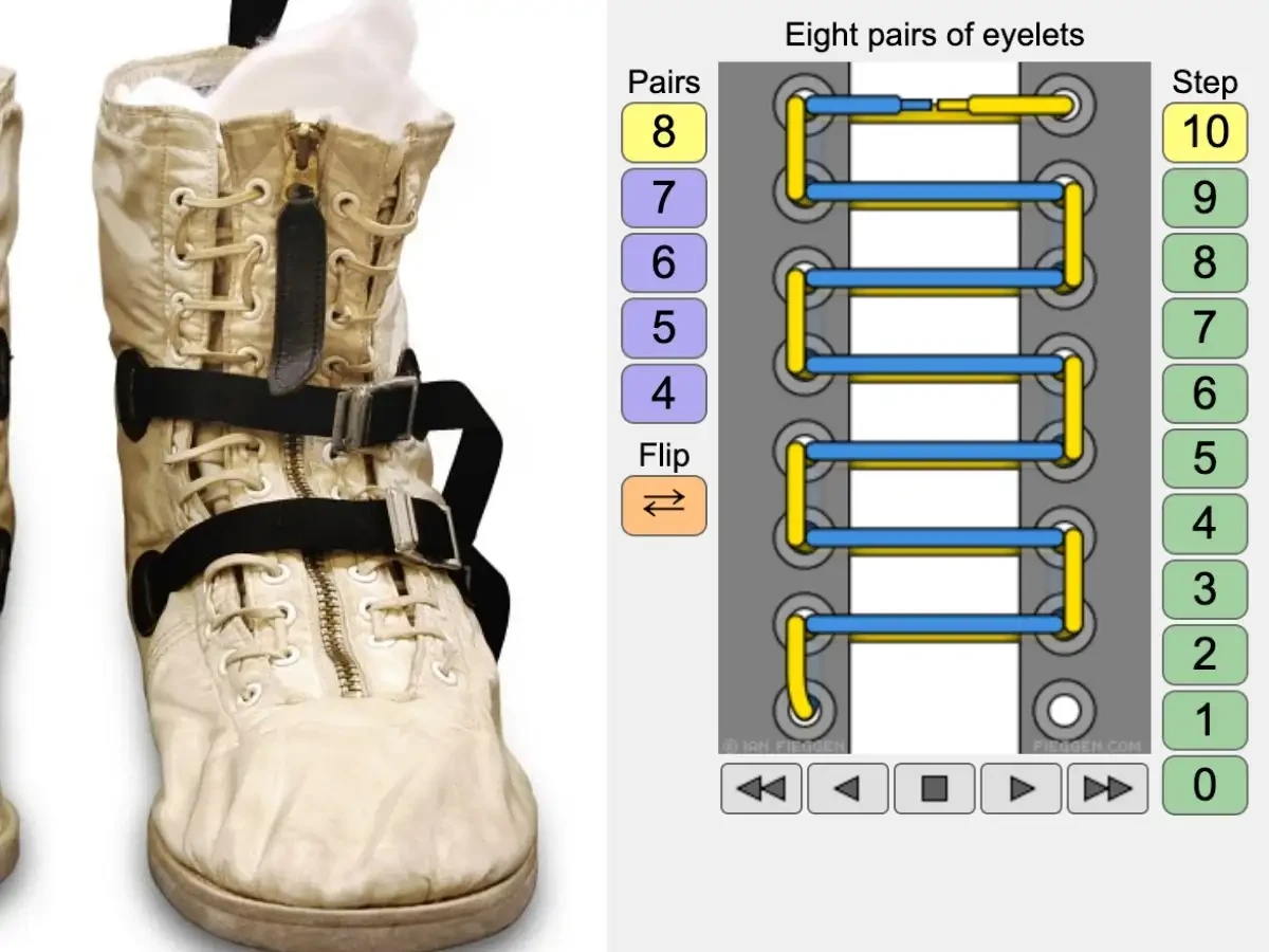 20+ Cách Buộc Dây Giày Thể Thao Đẹp, Ai Cũng Chú Ý