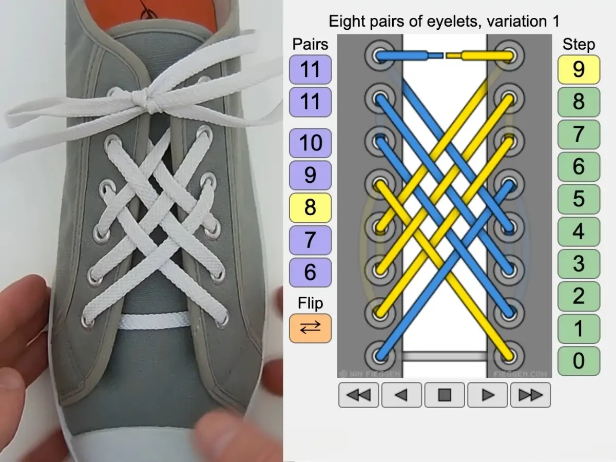 20+ Cách Buộc Dây Giày Thể Thao Đẹp, Ai Cũng Chú Ý