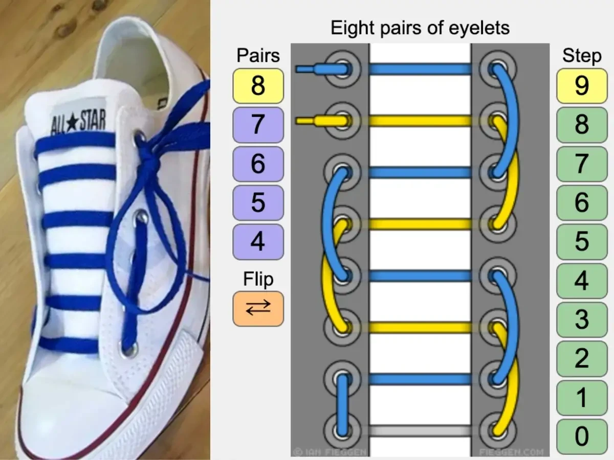 20+ Cách Buộc Dây Giày Thể Thao Đẹp, Ai Cũng Chú Ý