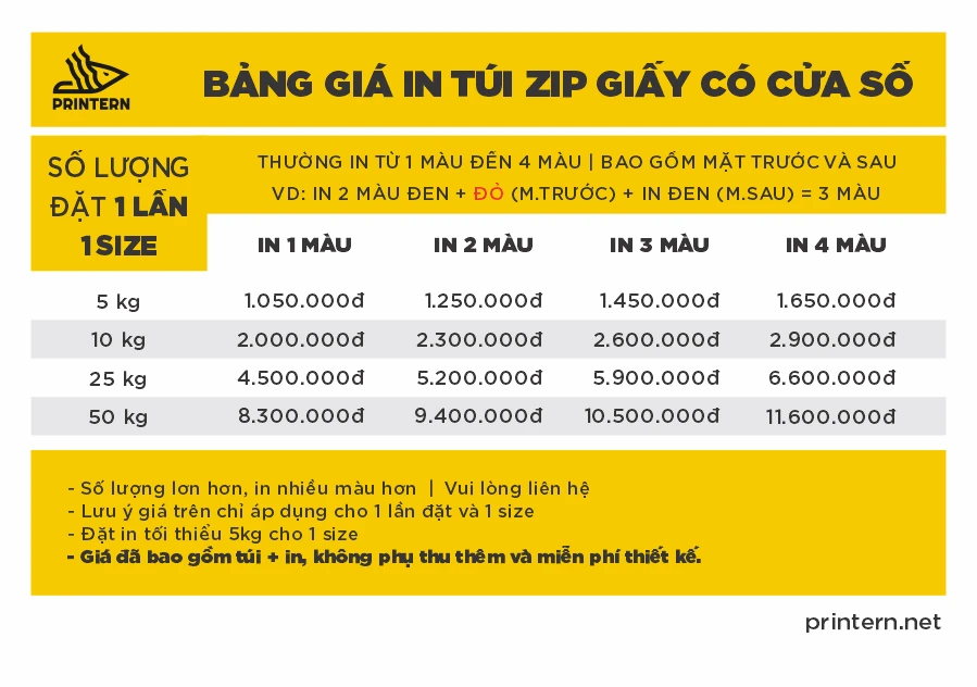 In Túi zipper giấy kraft cửa sổ - 5KG có thể in theo yêu cầu - Printern