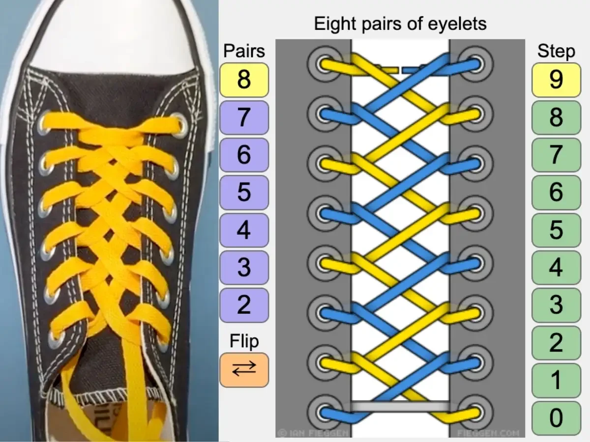 20+ Cách Buộc Dây Giày Thể Thao Đẹp, Ai Cũng Chú Ý