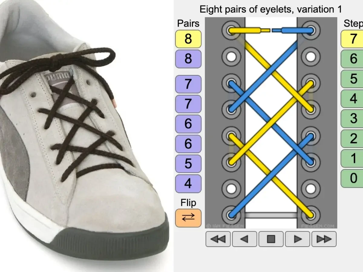 20+ Cách Buộc Dây Giày Thể Thao Đẹp, Ai Cũng Chú Ý
