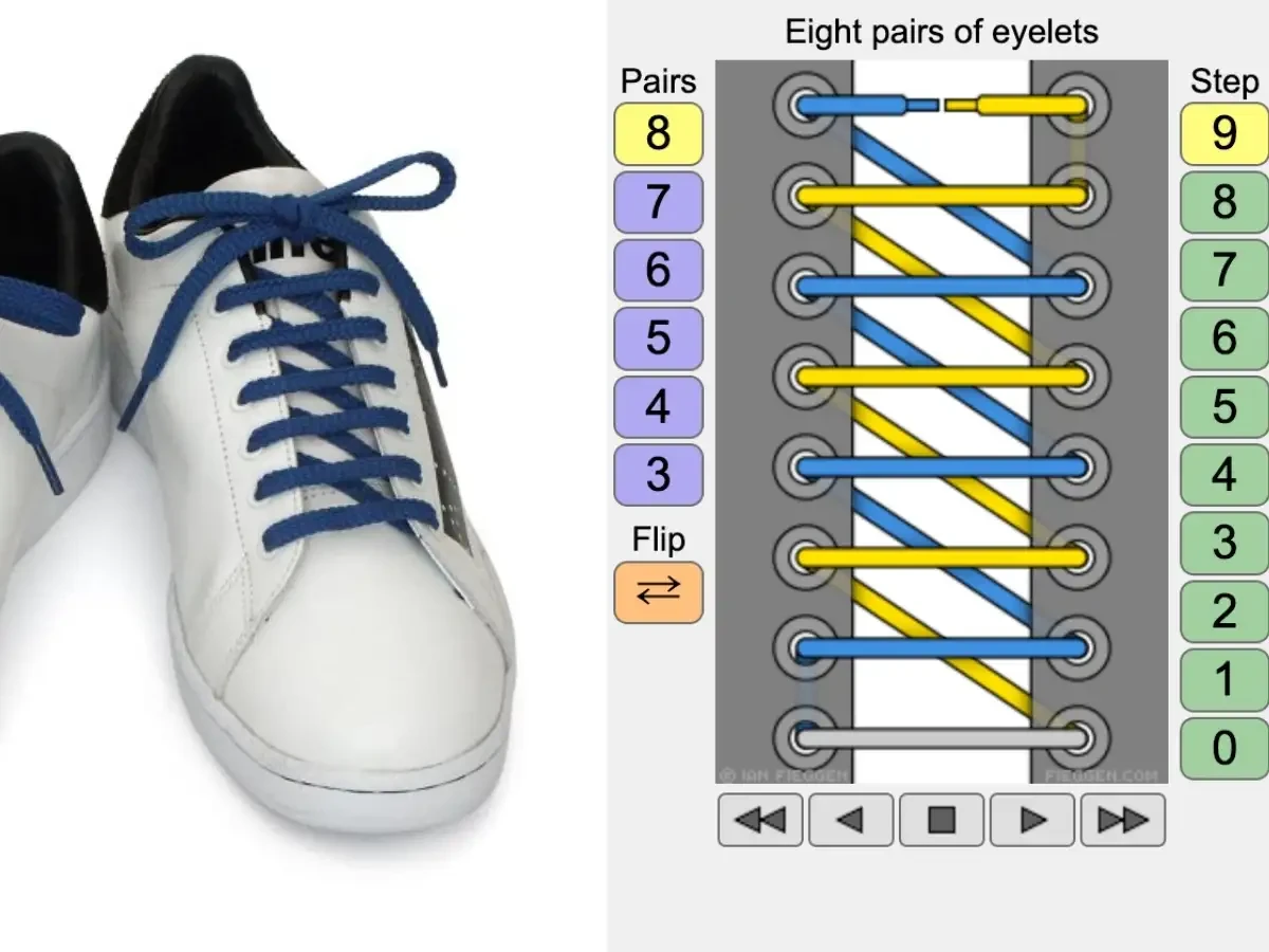 20+ Cách Buộc Dây Giày Thể Thao Đẹp, Ai Cũng Chú Ý