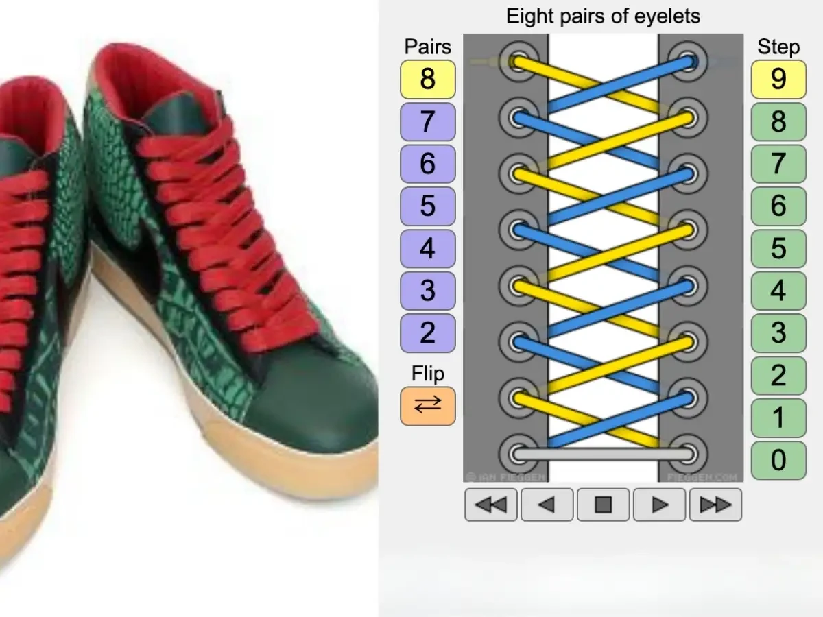 20+ Cách Buộc Dây Giày Thể Thao Đẹp, Ai Cũng Chú Ý
