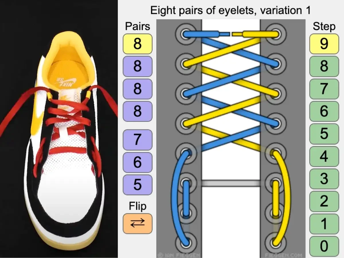 20+ Cách Buộc Dây Giày Thể Thao Đẹp, Ai Cũng Chú Ý