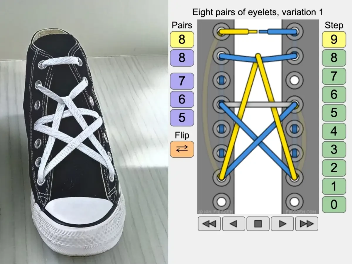 20+ Cách Buộc Dây Giày Thể Thao Đẹp, Ai Cũng Chú Ý