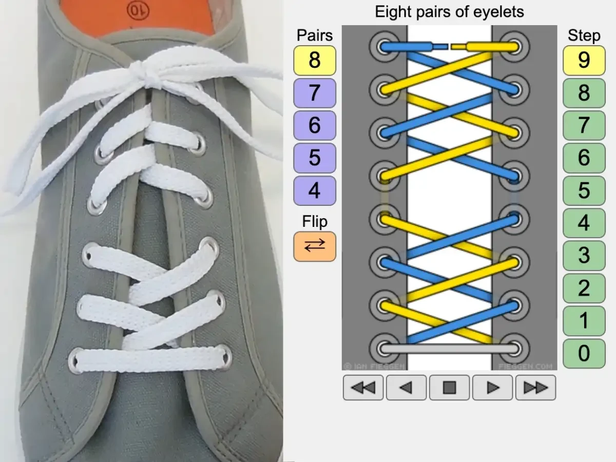 20+ Cách Buộc Dây Giày Thể Thao Đẹp, Ai Cũng Chú Ý