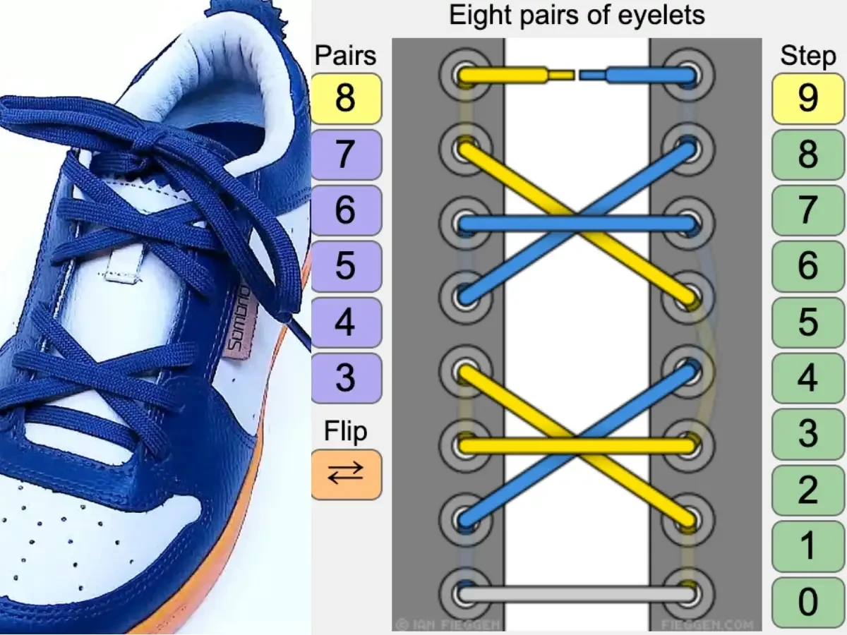 20+ Cách Buộc Dây Giày Thể Thao Đẹp, Ai Cũng Chú Ý