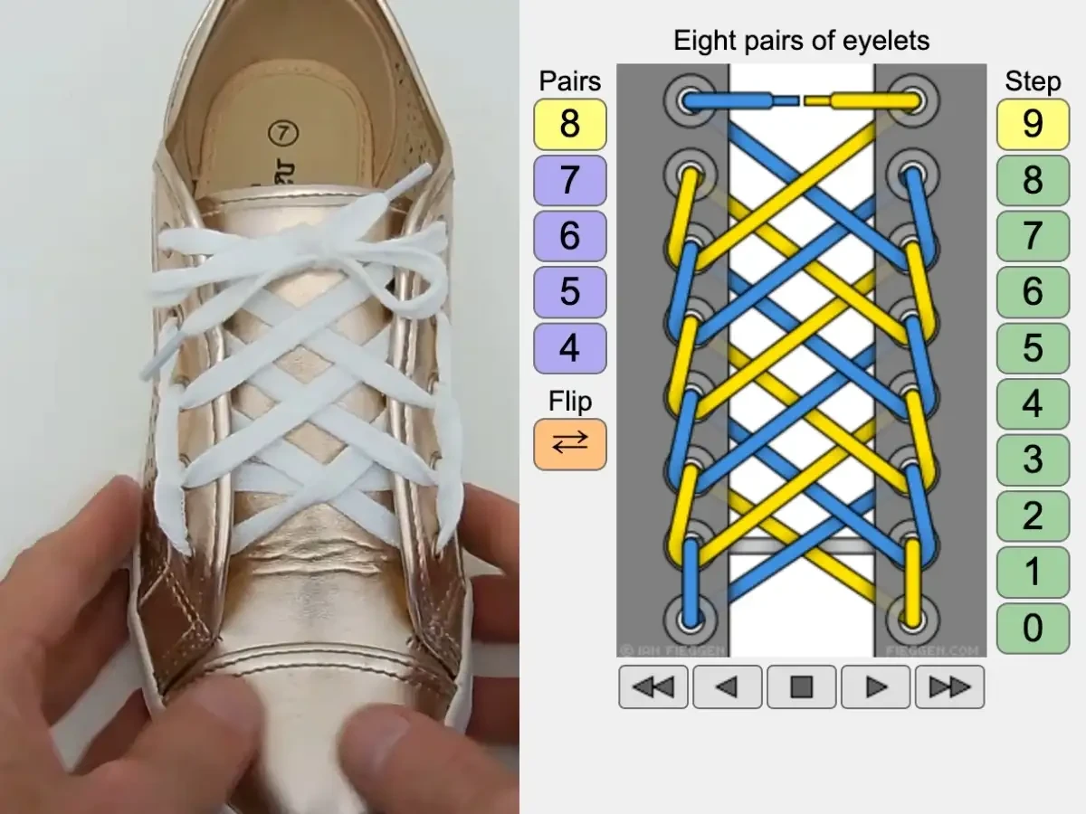 20+ Cách Buộc Dây Giày Thể Thao Đẹp, Ai Cũng Chú Ý