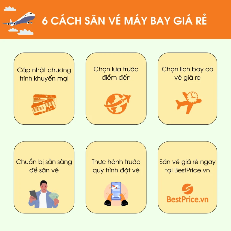 Giấy tờ cần có khi đi máy bay trong nước
