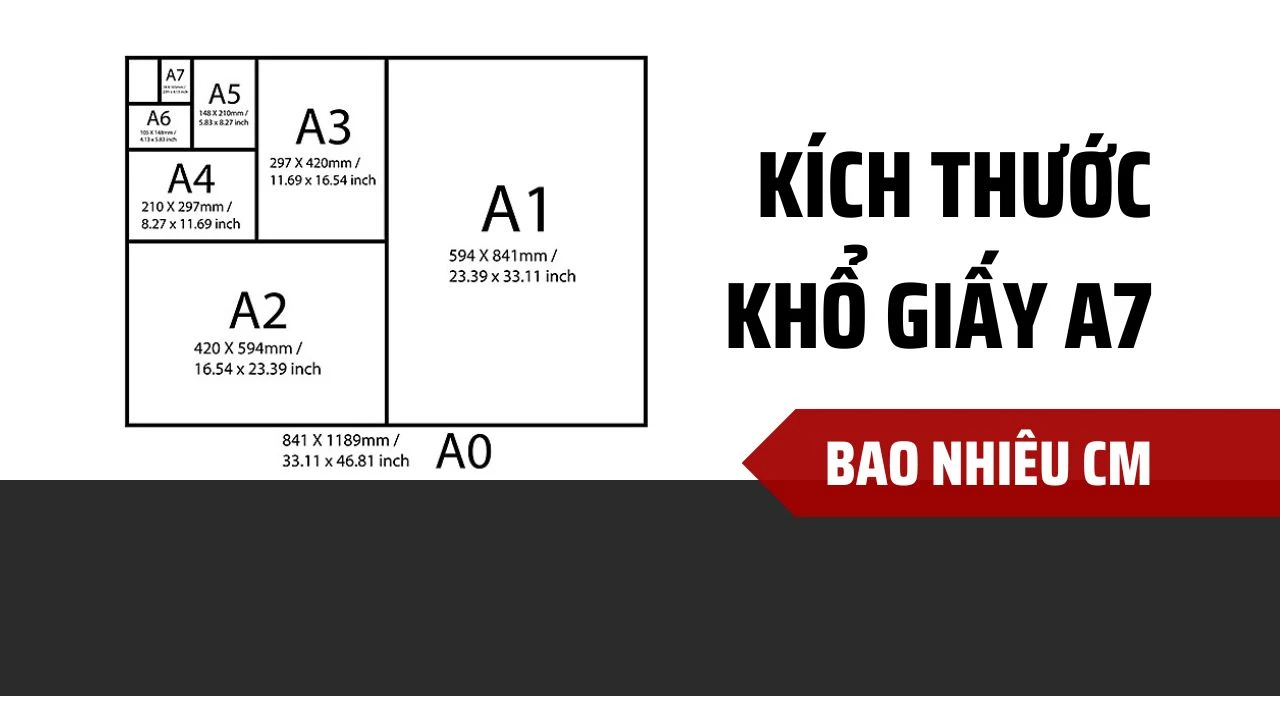 Giấy A7 và Kích Thước Tiêu Chuẩn Cần Biết