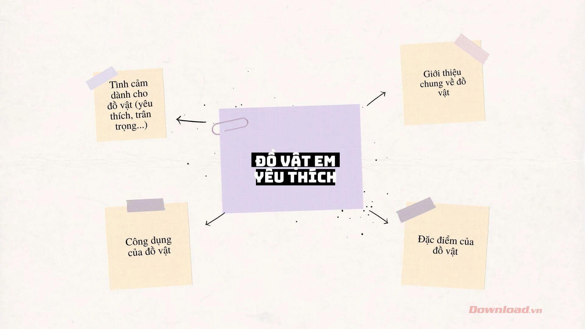 Chiếc đàn piano nhỏ - Tình yêu trong không gian sống