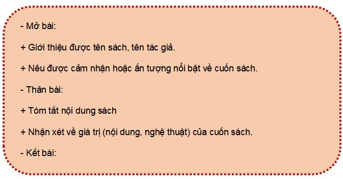 Giới thiệu cuốn sách yêu thích của tôi tại lớp 8